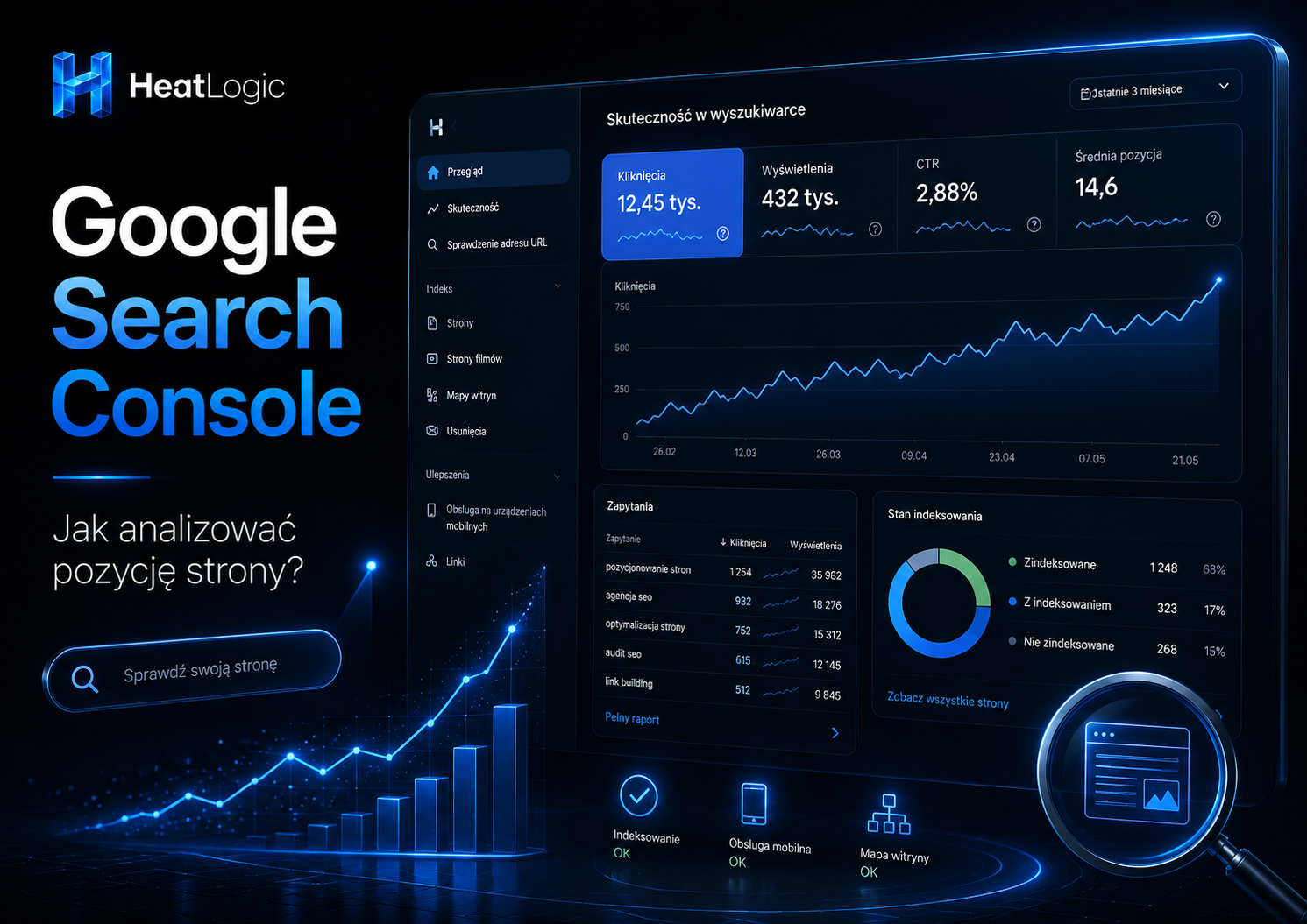 Google Search Console – poradnik krok po kroku [2026]
